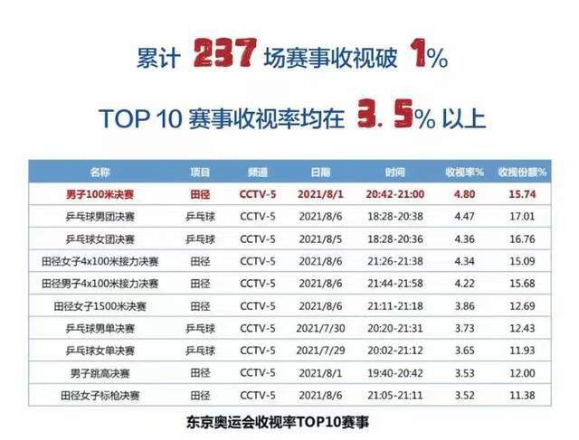 91福利国产在线观一区二区